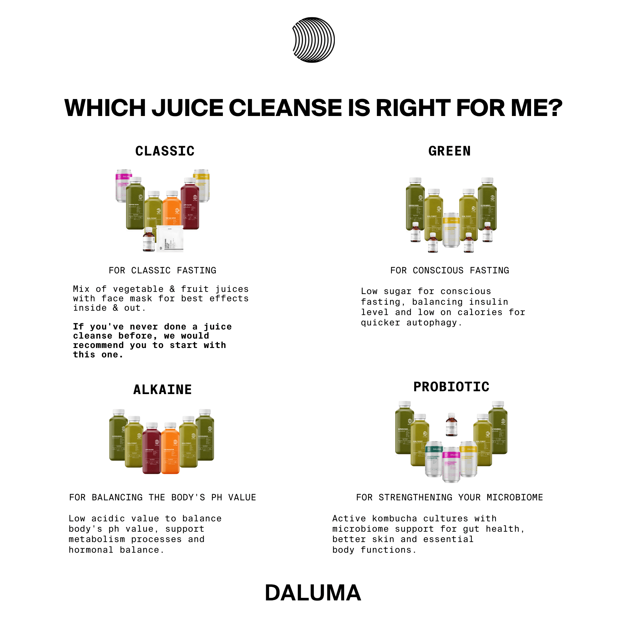 JUICE CLEANSE - 3 DAYS