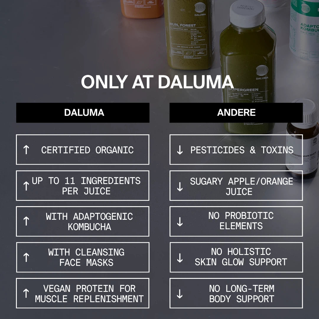 JUICE CLEANSE - 5 DAYS