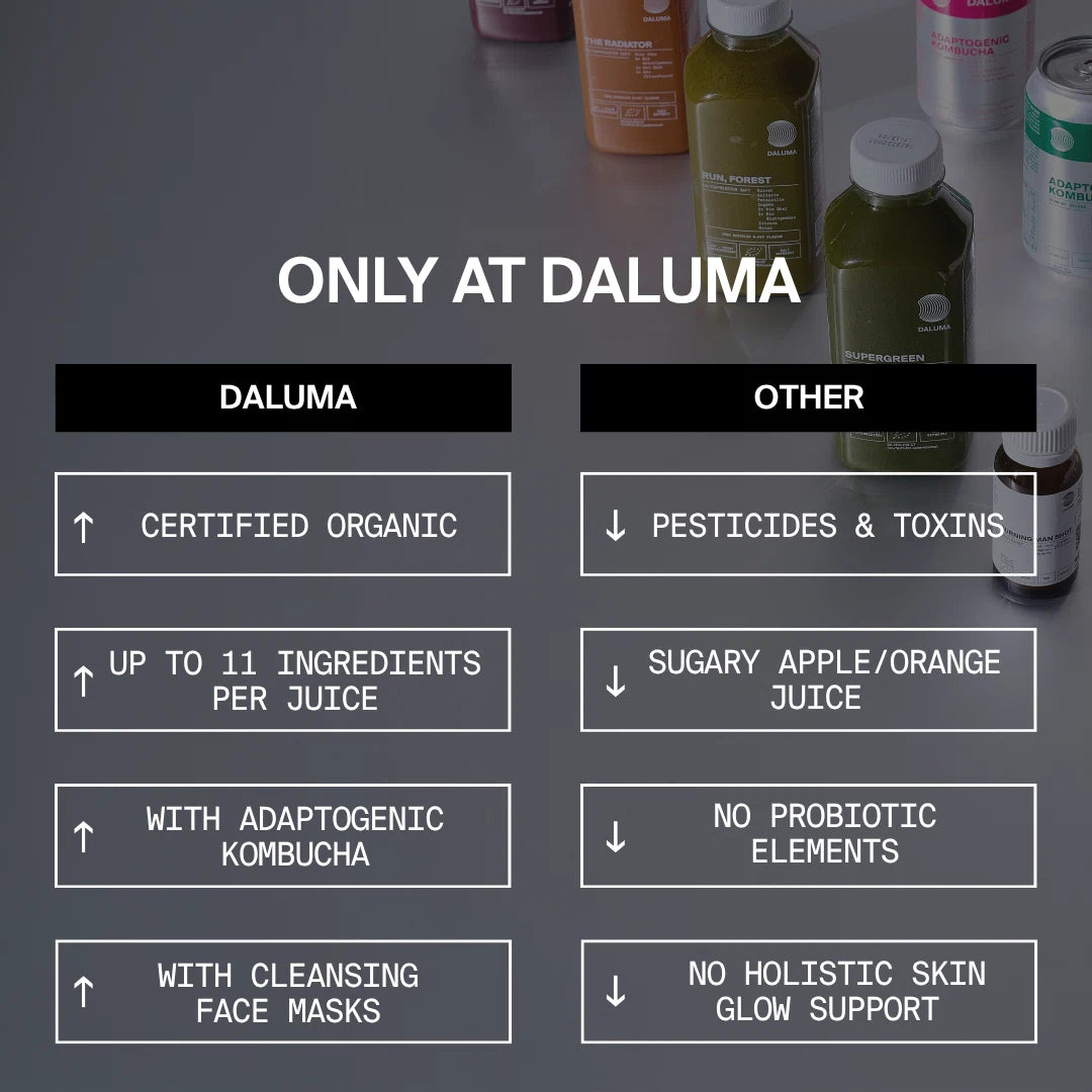 JUICE CLEANSE - 5 DAYS