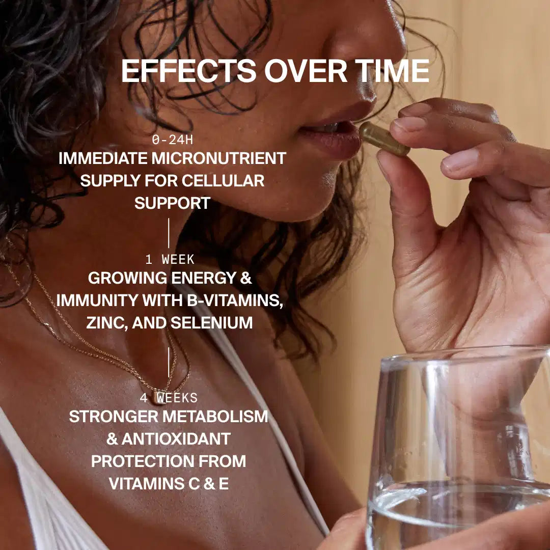 Eine Frau mit einem Glas Wasser nimmt DALUMA 360 DAILY ESSENTIALS SUPPLEMENT ein. Text-Highlights: sofortige pflanzliche Mikronährstoffe, erhöhte Energie in 1 Woche und verbesserter Stoffwechsel mit DALUMA in 4 Wochen.