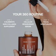 CELLULAR RESURGENCE SERUM