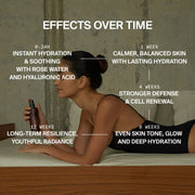 FABULOUS FACE RECOVERY MIST