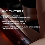 FABULOUS FACE RECOVERY MIST
