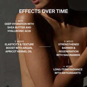 HIGH DOSE BODY BALM