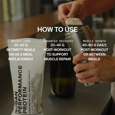 Eine Person löffelt DALUMA VEGANES PERFORMANCE PROTEIN KAKAO in einen Shaker. Verwenden Sie 20-30g zwischen den Mahlzeiten zur Gewichtsabnahme, 20-40g nach dem Training zur Erholung oder 40-80g täglich pflanzliches Eiweiß für Muskelwachstum.