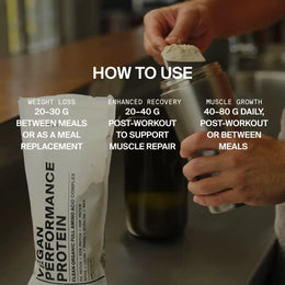 Eine Person löffelt DALUMA VEGANES PERFORMANCE PROTEIN KAKAO in einen Shaker. Verwenden Sie 20-30g zwischen den Mahlzeiten zur Gewichtsabnahme, 20-40g nach dem Training zur Erholung oder 40-80g täglich pflanzliches Eiweiß für Muskelwachstum.