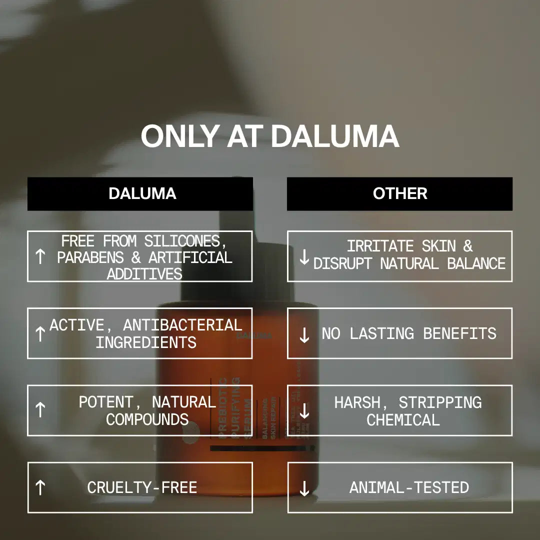 Eine Tabelle mit dem Titel 