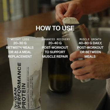 Jemand gibt DALUMA VEGAN PERFORMANCE PROTEIN STARTER PACK in einen Shaker. Verwenden Sie 20-30 g zum Abnehmen, 20-40 g nach dem Training zur Erholung und 40-80 g täglich zum Muskelaufbau und zur Aufrechterhaltung eines optimalen Aminosäureprofils.