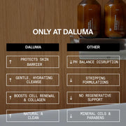 RAW SEA ELEMENTS SHOWER GEL
