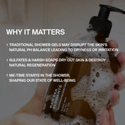 RAW SEA ELEMENTS SHOWER GEL
