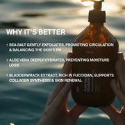 RAW SEA ELEMENTS SHOWER GEL