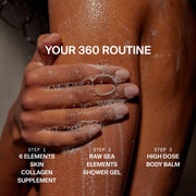 RAW SEA ELEMENTS SHOWER GEL