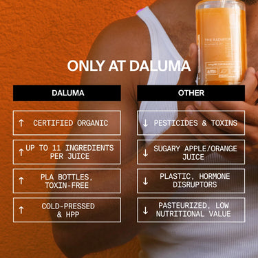 Eine Person hält eine Flasche THE RADIATOR 6 PACK von DALUMA neben einer Tabelle, in der die biologischen Inhaltsstoffe, der hohe Vitamin-A-Gehalt, die schadstofffreie Verpackung und die Vorteile von kaltgepresstem Gemüsesaft mit denen anderer Marken verglichen werden.