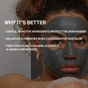 CLEANSING AKTIVKOHLE FACE MASK