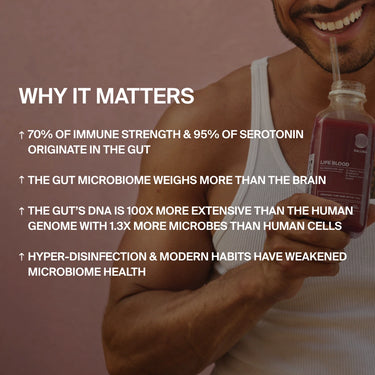 Eine lächelnde Person in einem weißen Tank-Top hält eine DALUMA BETTER GUT SAFTKUR 7 TAGE Flasche mit einem Strohhalm. Daneben steht ein Text mit Fakten zur Darmgesundheit, zu Immunität, Serotonin, Mikrobiom, Gewicht, DNA und wie moderne Gewohnheiten das Wohlbefinden beeinflussen.