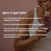 JUICE CLEANSE - 5 DAYS