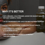 BETTER SHAPE SAFTKUR 3 TAGE