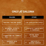 Eine braune Tabelle mit dem Titel NUR BEI DALUMA zeigt die Vorteile wie natürlich, feuchtigkeitsspendend und barriereunterstützend von DALUMAs FOREST SEED GEL PEELING HANDSEIFE mit Aprikosenkern-Peeling im Vergleich zu den negativen Auswirkungen, die unter Sonstiges hervorgehoben werden.