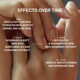 Nahaufnahme der Hände mit Textüberlagerung: DALUMA FOREST SEED GEL PEELING HANDSEIFE - 1 Woche: sanftes Peeling, Feuchtigkeitszufuhr; 2 Wochen: genährte, weiche Haut; 3 Wochen: revitalisierte Hände; 4+ Wochen: gesunde, glatte Ergebnisse.