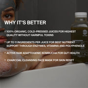 CURE JUS VERT - 5 JOURS