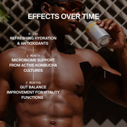 RAW KOMBUCHA DISCOVERY SET