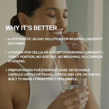 Eine Frau lächelt, während sie ein Glas Wasser und eine Kapsel hält. Der eingeblendete Text hebt die Vorteile des 28-tägigen DALUMA LONGEVITY SUPPLEMENT PROTOCOL hervor: einfache tägliche Portionen, Unterstützung durch Zellstoffwechsel, Tragbarkeit und gesundes Altern.